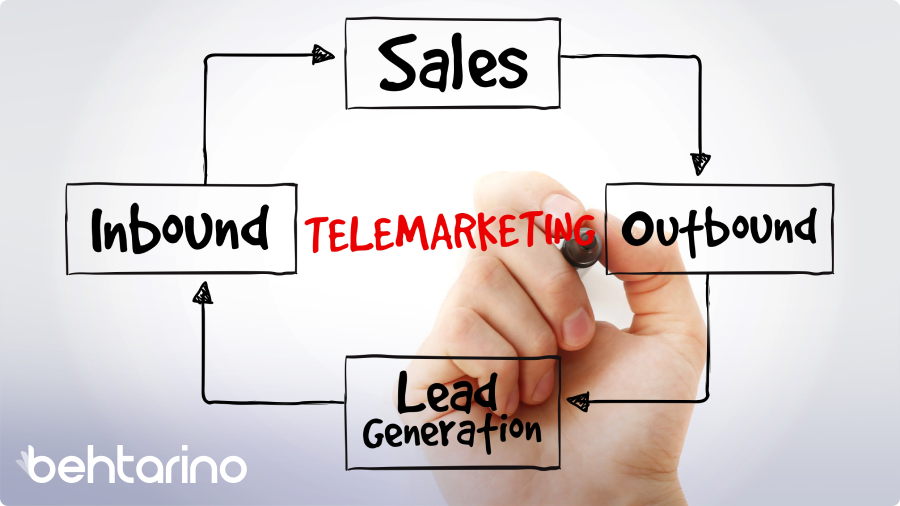 بازاریابی تلفنی